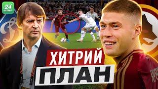 Дубль ДИНАМО злякався звірів РОМИ. Італійці здивовані ФІЗУХОЮ резервістів САШО. НУЛЬ за 540 ХВИЛИН