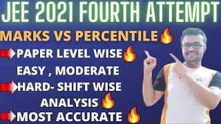 JEE MAIN 2021 MARKS VS PERCENTILE ANALYSISSHIFT WISE    |PAPER LEVEL WISE|JEE 2021 RESULT|NTA