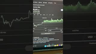 Crypto Arbitrage | Earn $50k in a month | Binance + Bitglux P2P Trade