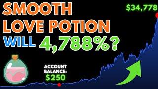 Smooth love Potion Price Prediction Crypto SLP Price News Today