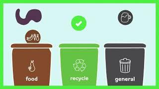 MyWaste   Managing Your Business Waste