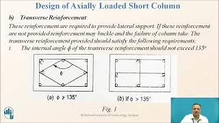 Design of Axially Loaded Short Column