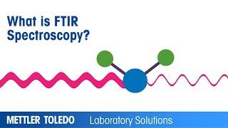 What is FTIR Spectroscopy? – Technology Introduction – METTLER TOLEDO - EN