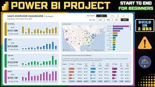 Project | Power BI Project End to End | Power BI For Beginners | Step by Step guide | #powerbi