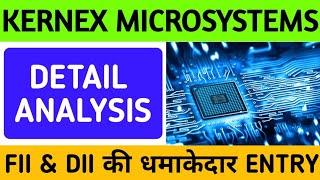 Kernex Microsystems Share Latest News | Kernex Microsystems Share Analysis | Kernex Microsystems Ltd