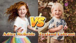 Adley McBride VS Zealand Labrant Transformation  From Baby To 2024