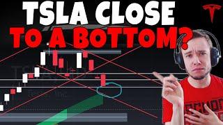 TESLA Stock - Is TSLA Close To A Bottom?