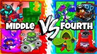 EVERY Alternate Middle Path vs EVERY 4th Path Tower (Modded BTD 6)