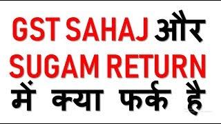 GST NEW RETURN|GST SAHAJ RETURN V/S SUGAM RETURN|DIFFERENCE BETWEEN NEW SAHAJ AND SUGAM RETURN