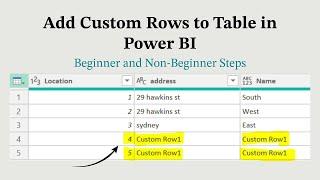 How to Add Rows To a Table in Power BI - Beginner and Non-Beginner Tutorial-Power BI Tips and Tricks