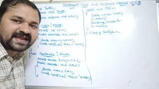 abstract class and abstract method in c#