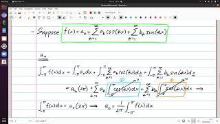 Fourier Series - Deriving Fourier Coefficients