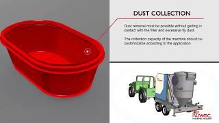 How industrial dust collectors work