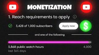 How to Monetize YouTube Channel (Full Process)