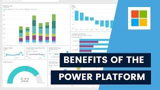 How the Microsoft Power Platform can benefit your business *Improve your business processes*