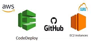 AWS CodeDeploy Pipeline Setup - Deploy application on EC2 using GitHub as source