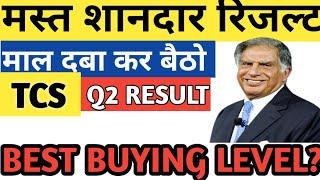 TCS Q2 Results 2020  | LEVELS AND TARGETS | TCS SHARE NEWS | TCS SHARE LATEST NEWS | STOCKSFORLIFE|