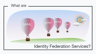 What are Identity Federation Services? | JumpCloud Video