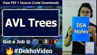 AVL Trees - Introduction