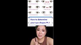 How to determine your eye shapes Pt 1