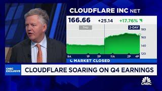 Cloudflare CEO Matthew Prince: New AI models should emerge over the course of the year