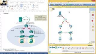 Routing and Switching Essentials 6.0 - Skills Assessment – Student Training