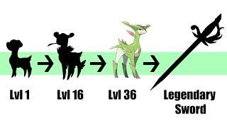 Virizion Evolution & Legendary Sword | Pokemon Gen 8 Fanart