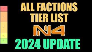 Infinity Faction Tier List - 2024 Edition