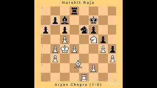 Aryan Chopra vs Harshit Raja || Russian Game: Classical || Sparkassen Chess Trophy, 2023 #chess