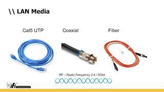 M1L5   Network Cabling and Media