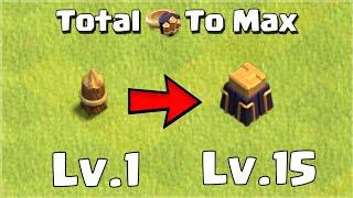 Total Wall Rings to Max Walls | Level 1 to Level 15 Wall Upgrade Clash of Clans #Shorts