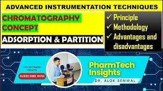 Adsorption and Partition Chromatography || Adsorption and Partition Chromatography