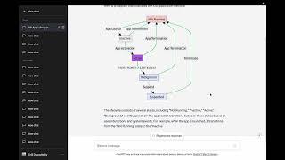 Diagrams Plugin for ChatGPT - "Show Me"