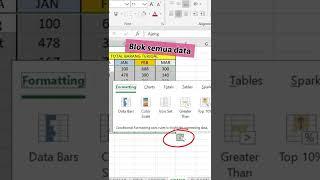 CARA BIKIN GRAFIK DI EXCEL | CUMA 5 DETIK!