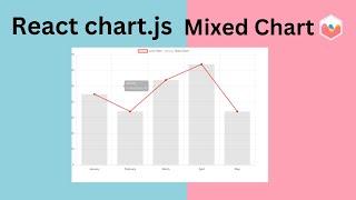 How to build Mixed Chart in React JS using chart.js