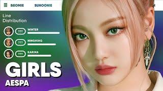 aespa - Girls » Line Distribution (New Thumbnail)