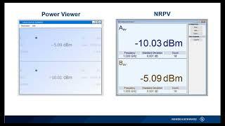 NRPV vs Power Viewer