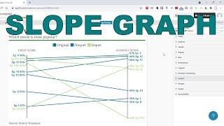 How to make a slope graph in Flourish