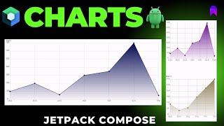 Charts using Jetpack Compose