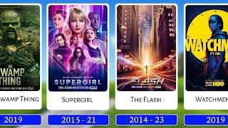 List of DC television series by released date