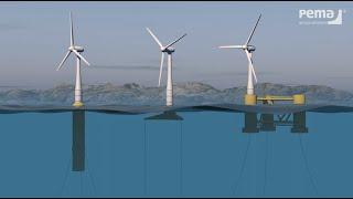 Floating wind turbine structures - PEMA Solutions