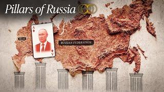 Pillars of Russia. On What Does Russian Success or Failure Rest?