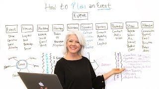 How to Plan an Event - Project Management Training