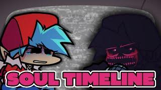 (SNEAK PEEK/W.I.P) Funkin': Corruption Reimagined - Soul Timeline OVERHAUL | EVIL BF vs BF