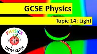 GCSE Physics Topic 14: Light (summary)