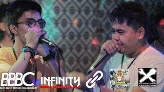 AUGUSTINE VS HOOKED / Beat Blast Beatbox Championship 2 / Final