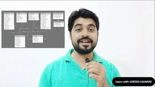 How to Build Relationship in Power BI Desktop - Free Power BI Training (P-4) (हिंदी में)