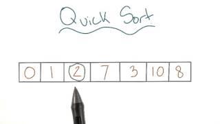 Quicksort