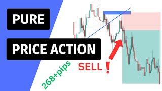 How To Trade PRICE ACTION;TOP-DOWN ANALYSIS (V25,V100s,EURUSD,GBPUSD,GOLD,AUDUSD)