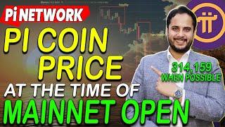 Pi Coin Listing Price | Pi Network Mainnet Launch | Pi Network KYC | Sell Pi Coin | Pi Coin News